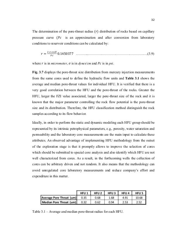 Dissertation expose